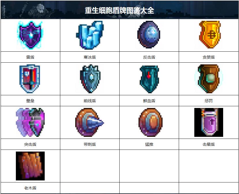 重生细胞有哪些盾牌？重生细胞盾牌介绍
