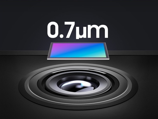 Redmi K40系列将发力计算摄影:首次配备1亿像素主摄