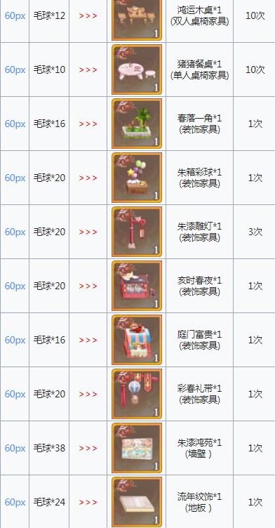 食之契约玉漏银壶如何玩?食之契约复刻餐厅装扮兑换方法攻略