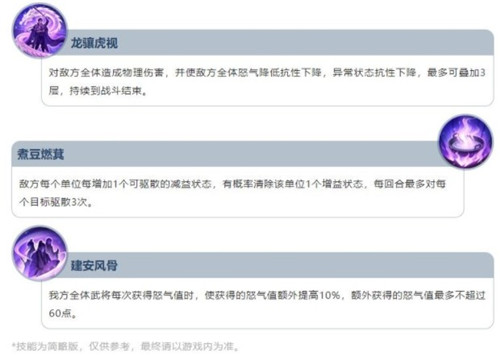 三国志幻想大陆曹丕怎么样？三国志幻想大陆新武将曹丕属性效果介绍