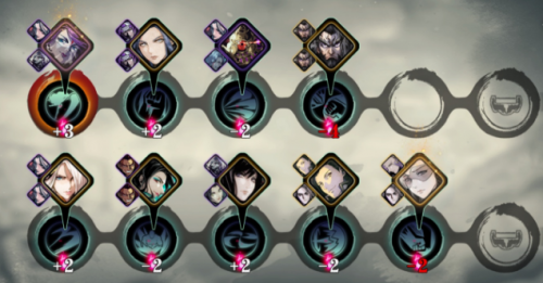 影之刃3铁公主毕业心法套装是什么？影之刃3铁公主毕业心法及套装搭配攻略