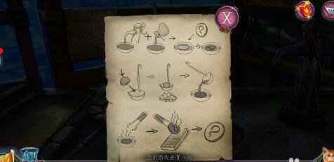 密室逃脱古堡迷城2第19关怎么过？密室逃脱古堡迷城2第19关攻略介绍