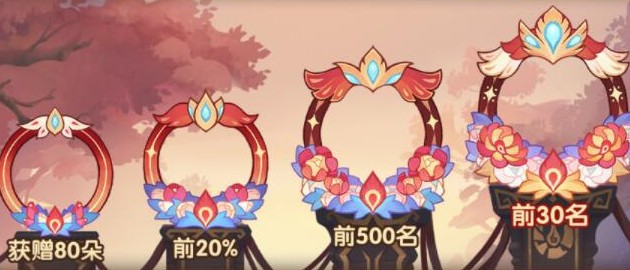 剑与远征森之炎有什么用？剑与远征森之炎获取方法与作用解析