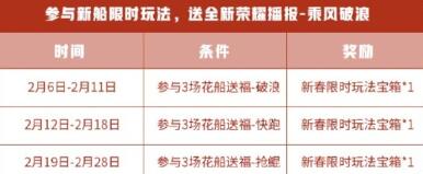 王者荣耀牛啊牛啊限时语音在哪得？王者荣耀牛啊牛啊限时语音获得方法