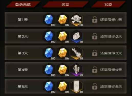 不朽之旅神火系统调整了什么?不朽之旅神火系统调整内容介绍