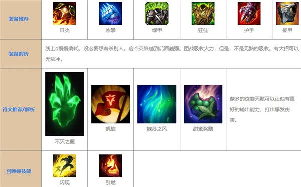 英雄联盟手游上单蒙多怎么出装？英雄联盟手游上单蒙多最强出装攻略