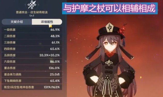 原神护摩之杖给谁用?原神护摩之杖的相关攻略