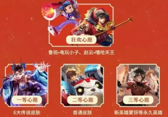 2021王者荣耀摇心愿活动大全 王者荣耀摇心愿入口及奖励皮肤分享