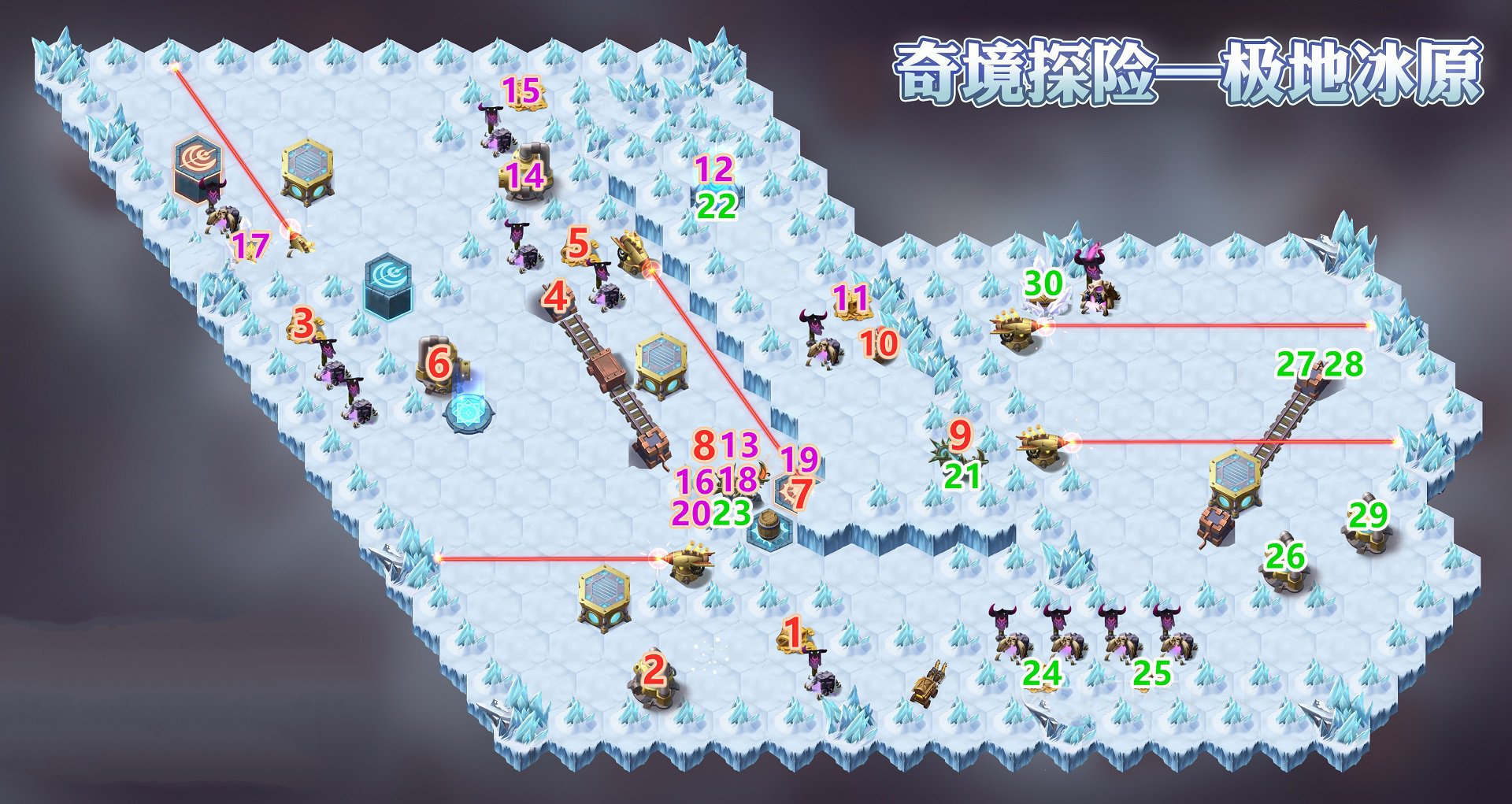 剑与远征极地冰原怎么过？剑与远征极地冰原攻略