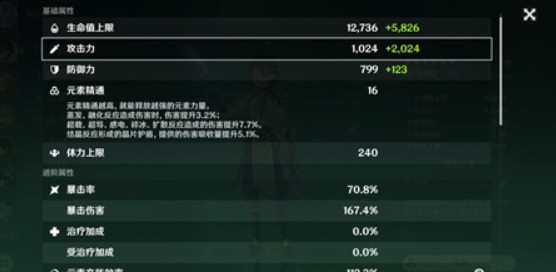 原神护摩之杖适不适合魈?原神护摩之杖适合魈的攻略