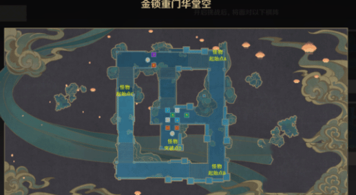 原神金锁重门华堂空怎么过 原神金锁重门华堂空通关攻略