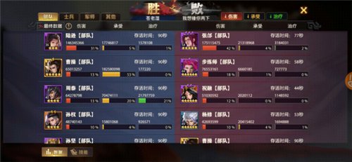 少年三国志零陆逊如何培养?少年三国志陆逊火上浇油技能强度解析