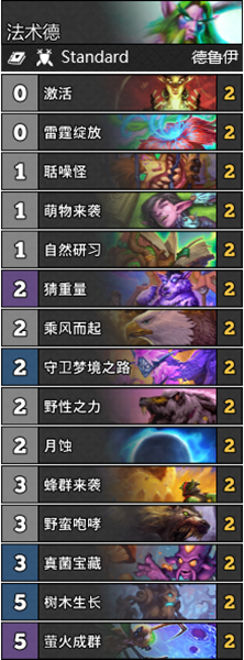炉石传说暗月马戏团T1法术德怎么组？炉石传说暗月马戏团T1法术德卡组推荐