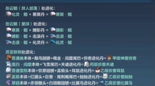 妄想山海比翼鸟怎么合成?妄想山海比翼鸟进化丹介绍