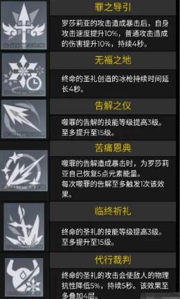 原神罗莎莉亚角色天赋怎么样？原神罗莎莉亚角色天赋一览