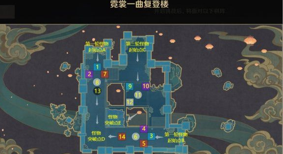 原神霓裳一曲复登楼地图怎么玩？原神霓裳一曲复登楼地图通关攻略