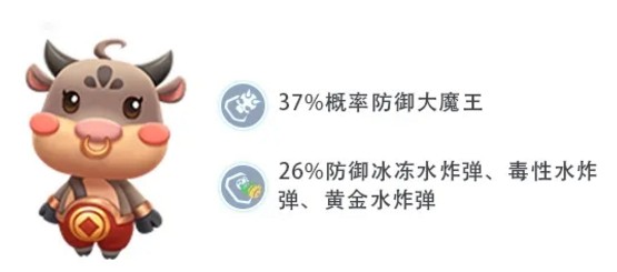 跑跑卡丁车手游哞哞怎么得?跑跑卡丁车2021打年兽玩法与集福气攻略