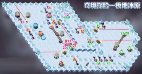 剑与远征极地冰原奖励什么?剑与远征极极地冰原奖励全拿与懒人图攻略