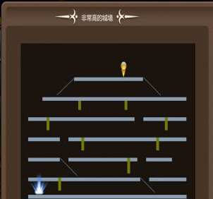 冒险岛手游隐藏地图有哪些？冒险岛手游隐藏地图汇总