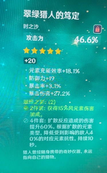 原神圣遗物等级怎么分？原神圣遗物等级划分方法