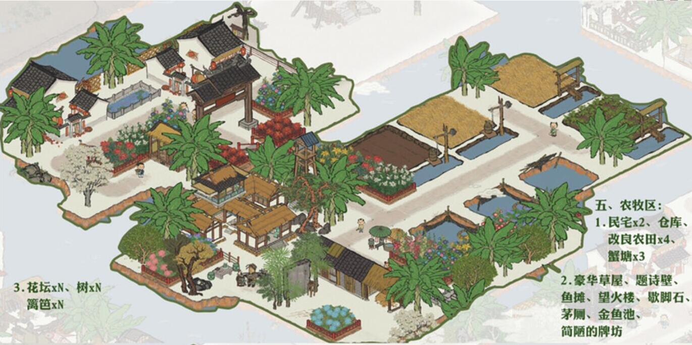 江南百景图松江府怎么布局?江南百景图松江府布局攻略