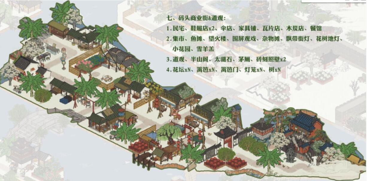 江南百景图松江府怎么布局?江南百景图松江府布局攻略