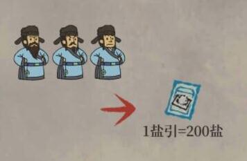 江南百景图盐商如何解锁?江南百景图盐商解锁条件介绍