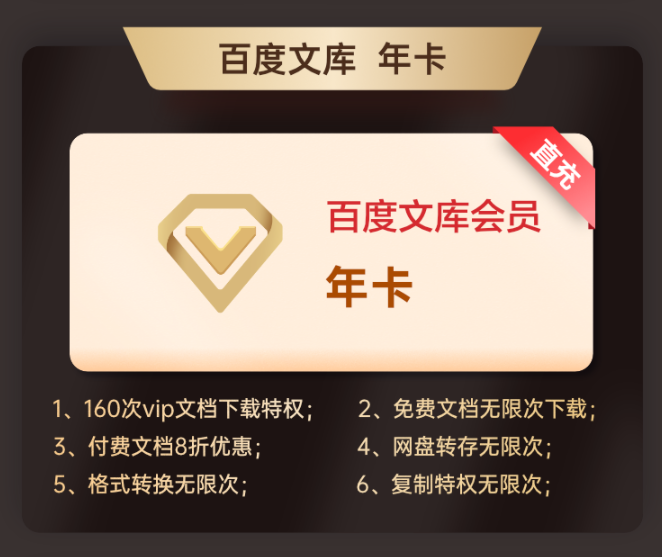 百度文库旗舰店会员大促 79元得5大会员年卡