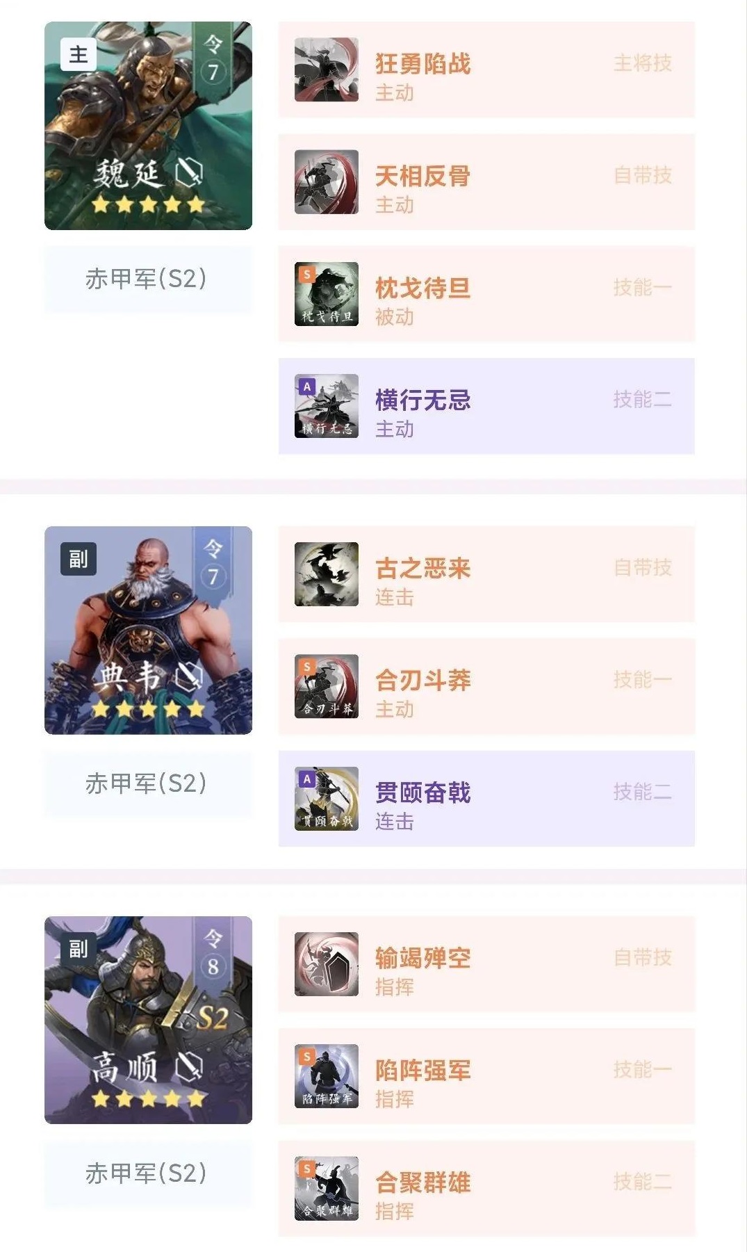 鸿图之下高顺典韦如何选择阵容？鸿图之下高顺典韦阵容搭配推荐