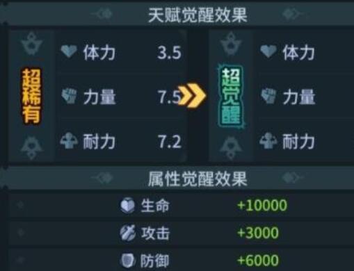 提灯与地下城宠物性格怎么看?提灯与地下城查看宠物性格的方法