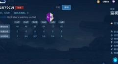 王者荣耀新英雄叶技能有哪些?王者荣耀新英雄叶技能与强度解析