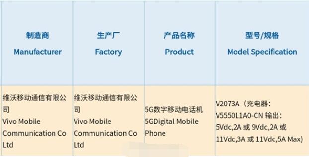 iQOO Z3获入网认证：天玑1100采用6nm制程工艺 支持55W电荷泵快充