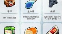 阿比斯之旅秘器汇总 阿比斯之旅有哪些秘器