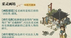 江南百景图采灵画坊如何玩?江南百景图采灵画舫玩法与兑换攻略汇总