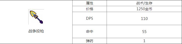 重生细胞战争投枪图纸怎么获得 重生细胞战争投枪图纸获得方法