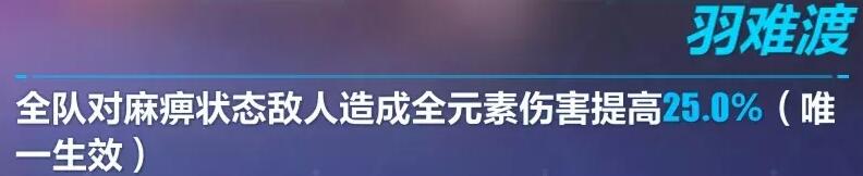 崩坏3凡尘难渡怎么样?崩坏3凡尘难渡技能介绍
