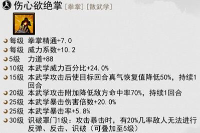 我的俠客吉祥如意怎么打?我的俠客吉祥如意打法攻略