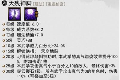 我的俠客吉祥如意怎么打?我的俠客吉祥如意打法攻略截圖