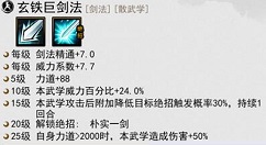 我的侠客吉祥如意怎么打?我的侠客吉祥如意打法攻略