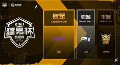 和平精英nv小白是谁?和平精英NV小白战队攻略