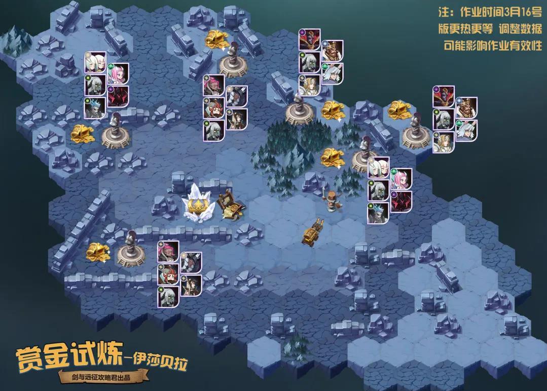 剑与远征伊莎拉试炼之地怎么过？剑与远征伊莎拉试炼之地通过攻略