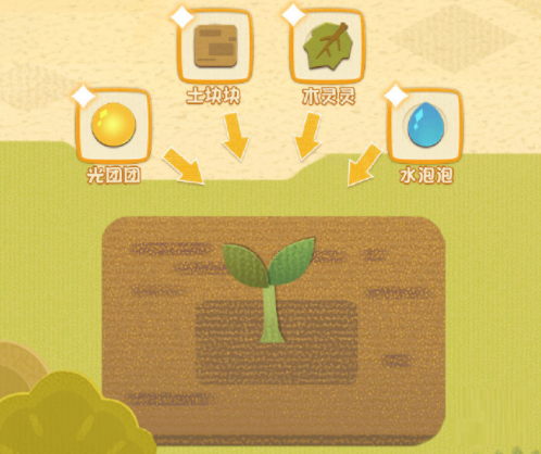 阴阳师妖怪屋种树材料怎么获得？阴阳师妖怪屋种树材料获取途径