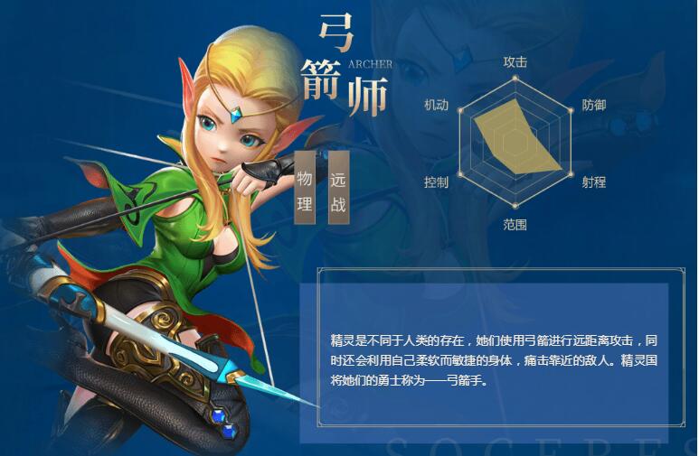 龙之谷2职业有哪些?龙之谷2职业介绍