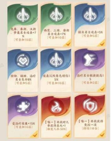 忘川风华录魂狱阵容怎么搭配 忘川风华录魂狱阵容搭配攻略