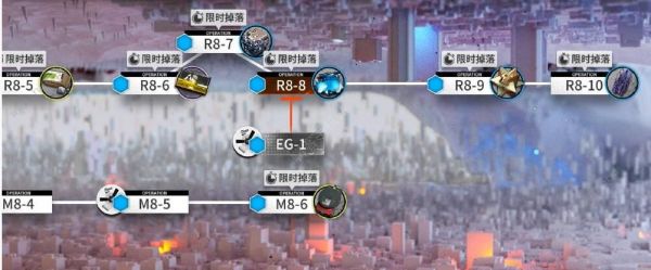 明日方舟第八章隐藏关怎么开启？明日方舟第八章隐藏关开启方法