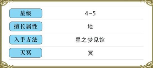 另一个伊甸诅咒新娘怎么样？另一个伊甸诅咒新娘信息介绍