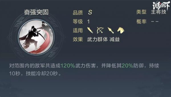 鸿图之下五子连击队怎么样？鸿图之下五子连击队阵容搭配推荐