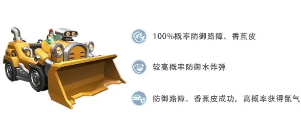 跑跑卡丁车手游推土机如何得?跑跑卡丁车推土机技能效果与获取解析
