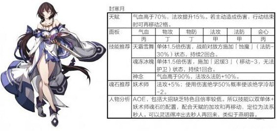 天地劫幽城再临封寒月和冰璃怎样选?天地劫封寒月和冰璃选择对比解析