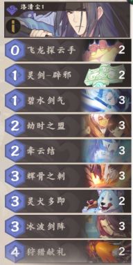 仙剑奇侠传九野水属性苟命卡组怎么搭配？仙剑奇侠传九野水属性苟命卡组搭配推荐